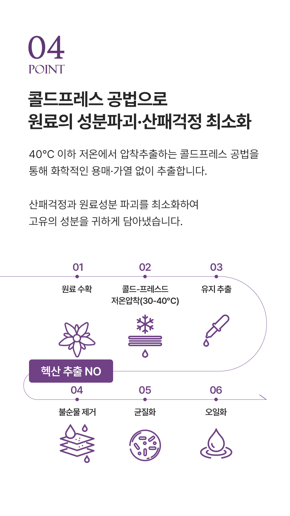 이너플로라 보라지유
 상세7